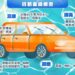228連假國道車多 高公局籲落實行前檢查