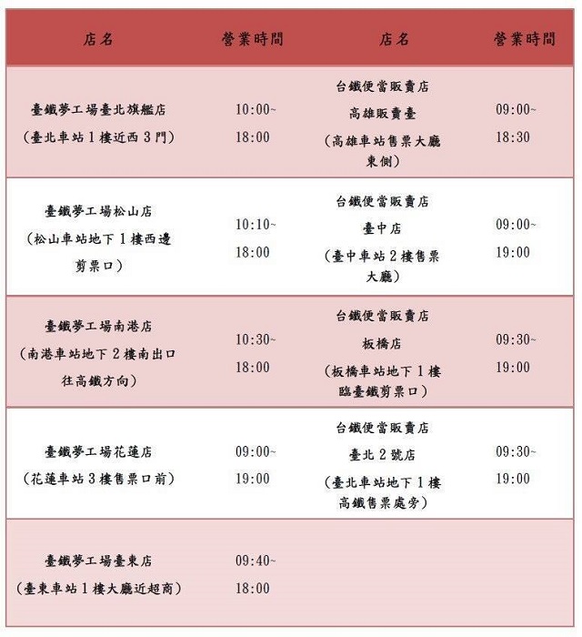 2026年台鐵公司桌月曆11/28起於「台鐵夢工場網路商店」及「台鐵各實體門市」正式販售。圖:台鐵提供