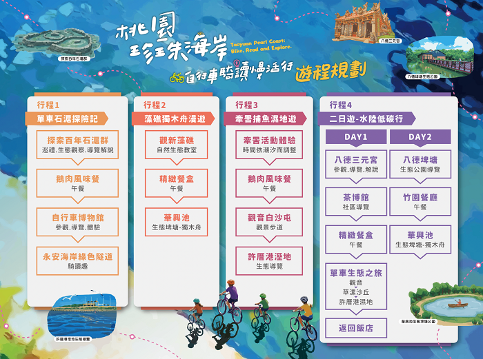 本次活動推出四大遊程。(桃園市政府提供)